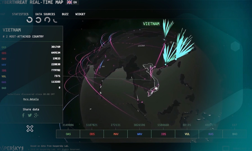 An ninh Hải Ph&ograve;ng: Triệt ph&aacute; đường d&acirc;y tổ chức đ&aacute;nh bạc tr&ecirc;n kh&ocirc;ng gian mạng         