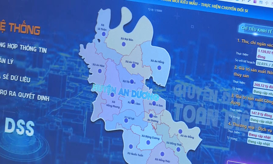 Cải c&aacute;ch h&agrave;nh ch&iacute;nh: Huyện An Dương x&acirc;y dựng ch&iacute;nh quyền số  