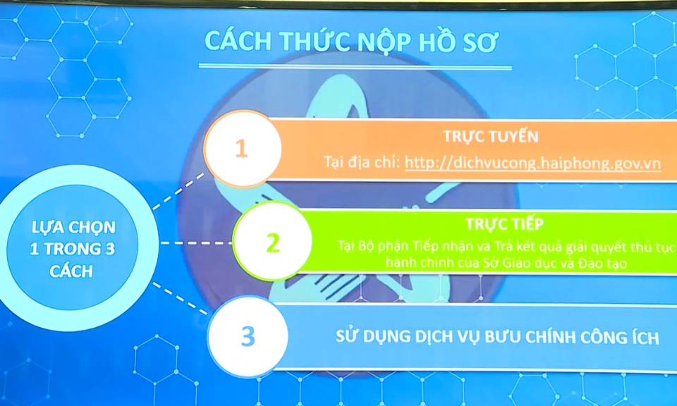 Cải c&aacute;ch h&agrave;nh ch&iacute;nh: Chuyển đổi số đồng bộ với thực hiện cải c&aacute;ch h&agrave;nh ch&iacute;nh