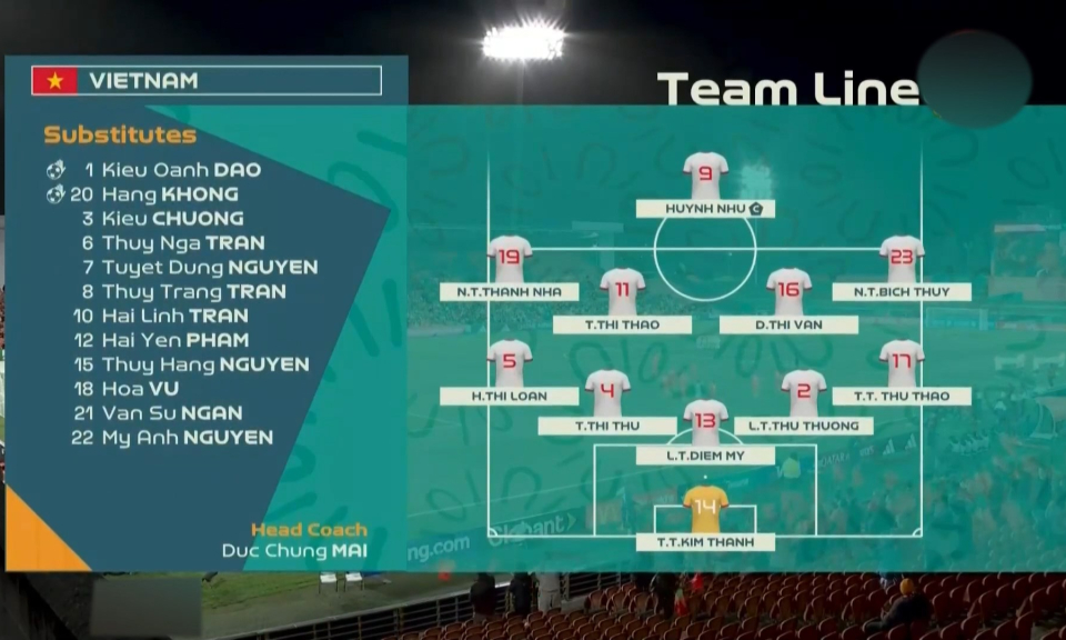 Bản tin thể thao 357 (Số 63)