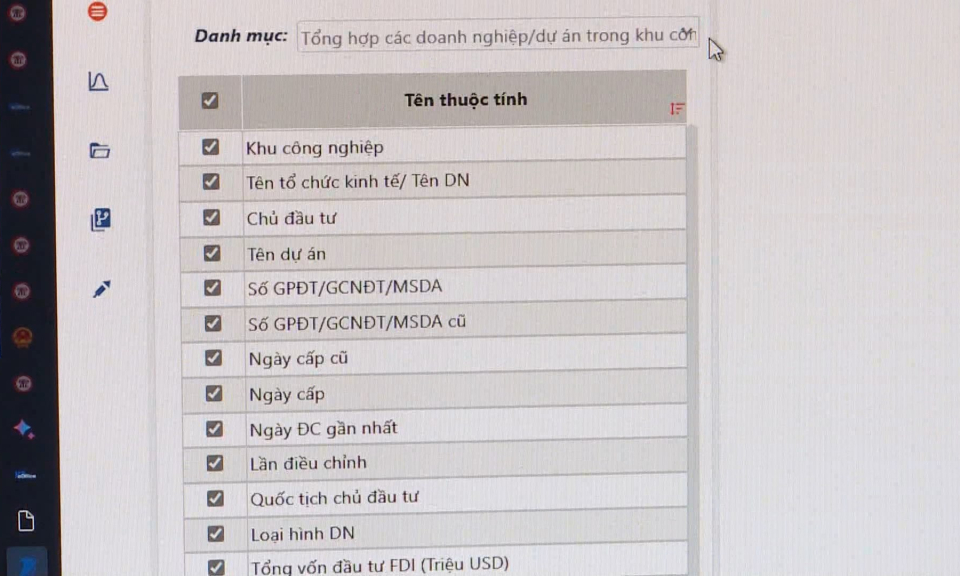 Biến tốc độ giải quyết thủ tục th&agrave;nh lợi thế cạnh tranh
