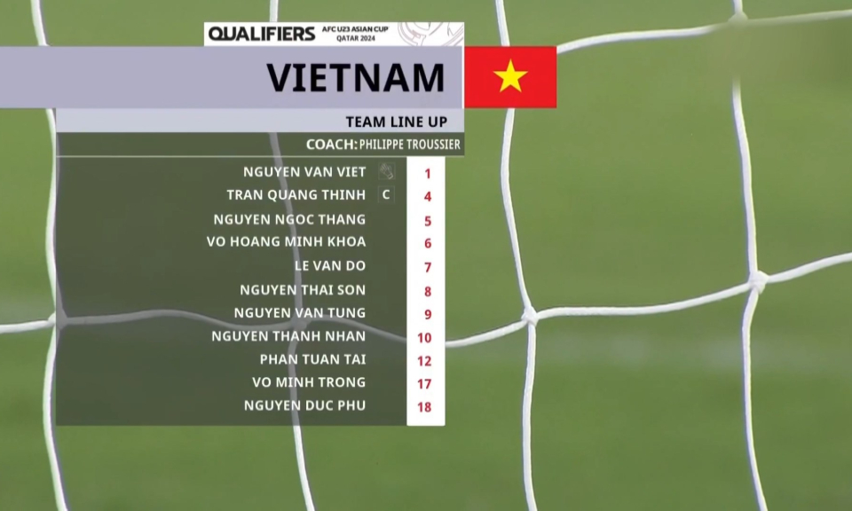 Bản tin thể thao 357 ( Số 79)