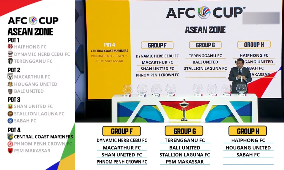 Cận cảnh: C&acirc;u lạc bộ Hải Ph&ograve;ng v&agrave; mục ti&ecirc;u tại AFC Cup 2023-2024