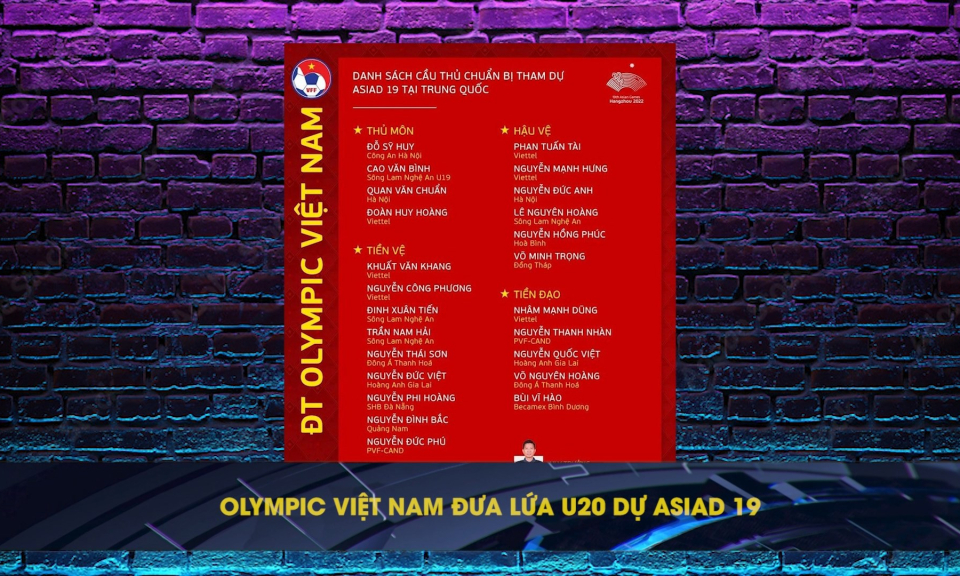 Bản tin thể thao 357 ( Số 82)