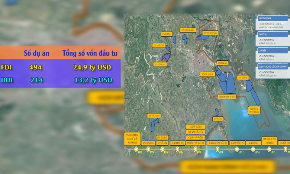 Hải Ph&ograve;ng tăng trưởng: Hải Ph&ograve;ng khơi dậy tiềm năng, ph&aacute;t huy vai tr&ograve; động lực tăng trưởng v&ugrave;ng      