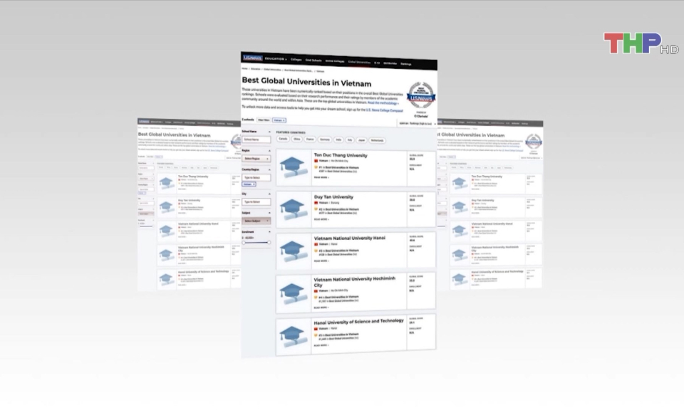 Việt Nam c&oacute; 6 cơ sở đ&agrave;o tạo trong bảng xếp hạng đại học thế giới năm 2024