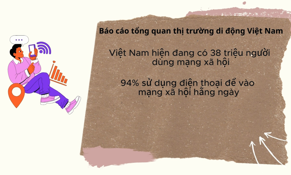 Tuổi trẻ Hải Ph&ograve;ng: Người trẻ v&agrave; smartphone: Sử dụng v&agrave; lạm dụng