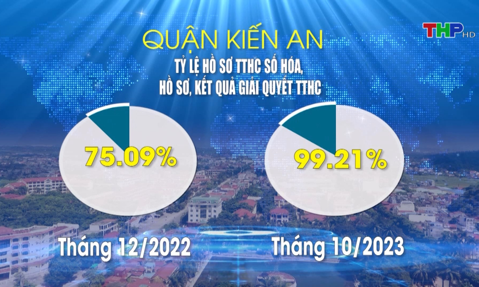 Tọa đ&agrave;m &ldquo;Kiến An - D&acirc;n vận trong thời đại số&rdquo;