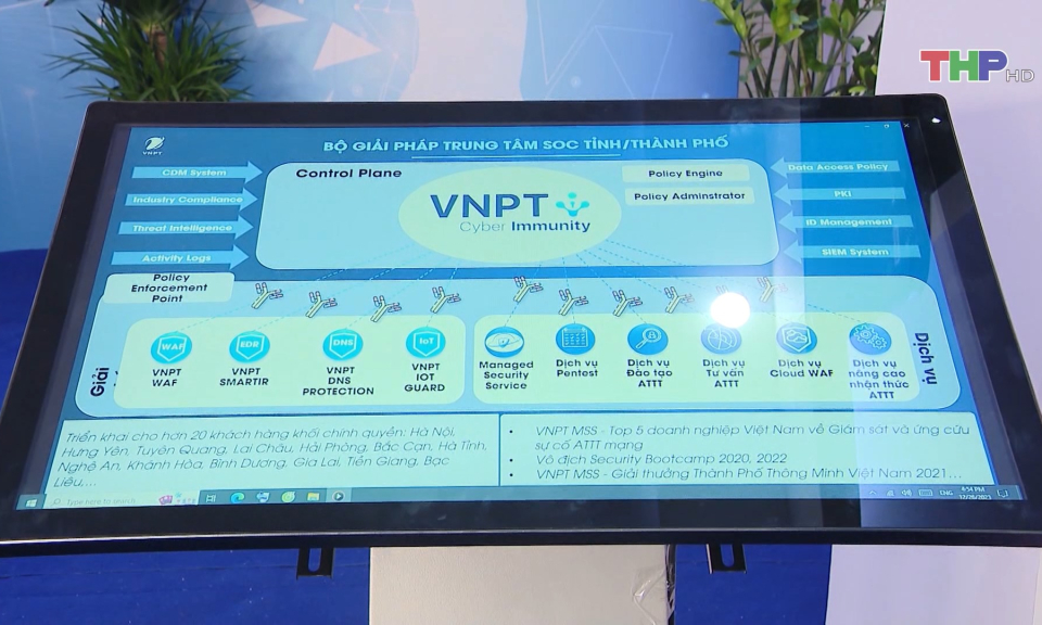 Diễn đ&agrave;n Chuyển đổi số năm 2023