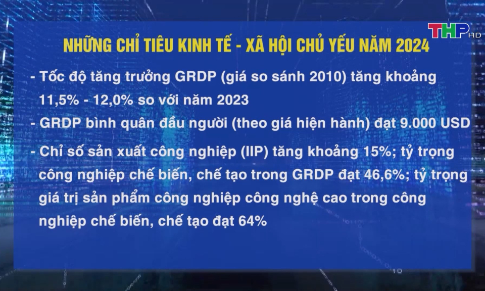Những chỉ ti&ecirc;u kinh tế, x&atilde; hội năm 2024