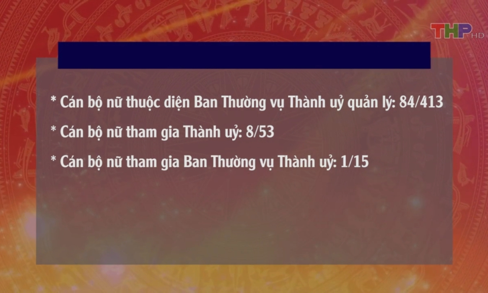 X&acirc;y dựng Đảng: Ph&aacute;t triển đội ngũ nữ tr&iacute; thức trong t&igrave;nh h&igrave;nh mới