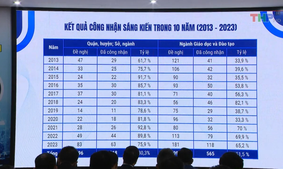 Bản tin thời sự tối (21/03/2024)