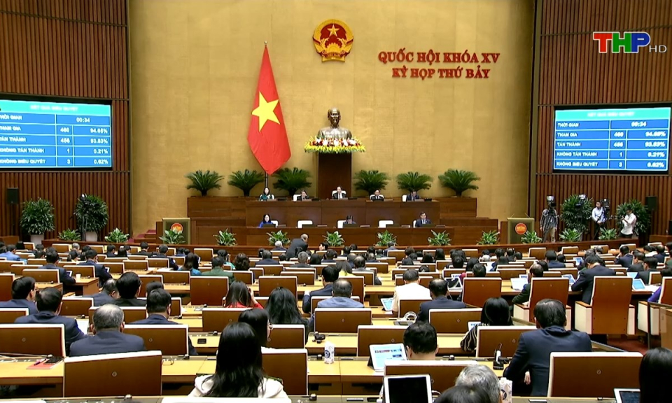 Bản tin thời sự tối (29/06/2024)