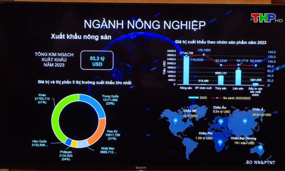 Bản tin thời sự trưa (10/10/2024)