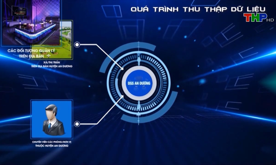 Bản tin tiếng Anh (11/10/2024)