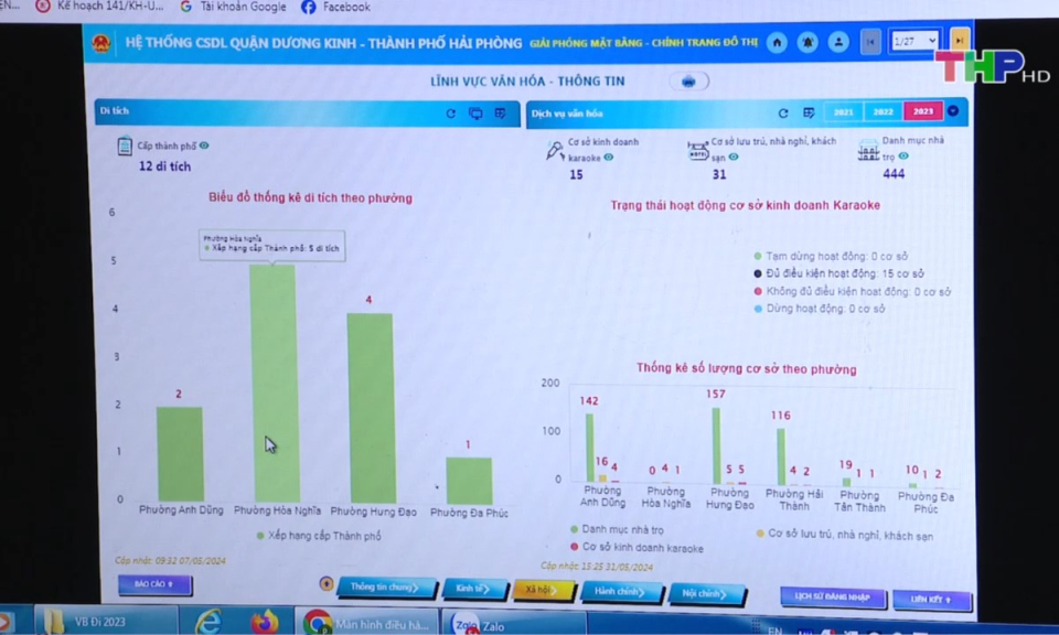 Bản tin thời sự trưa (29/10/2024)
