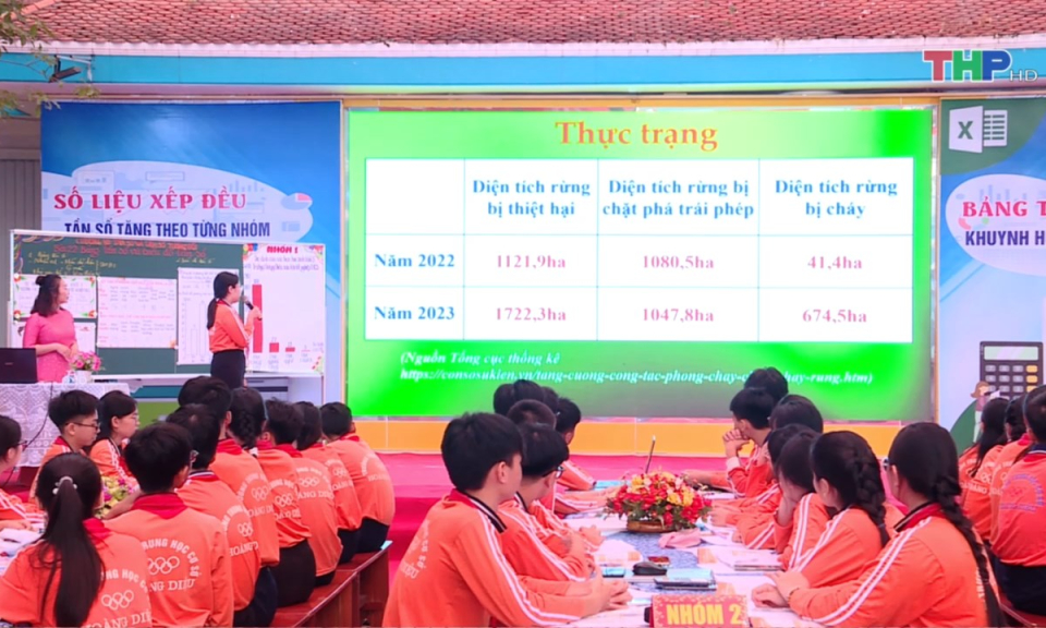 Bản tin thời sự trưa (06/11/2024)