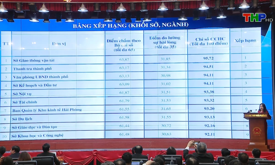 Cải c&aacute;ch h&agrave;nh ch&iacute;nh: N&acirc;ng cao năng lực c&ocirc;ng chức tại cơ sở