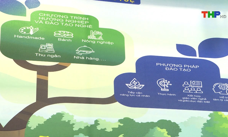 10 ph&uacute;t v&agrave;ng (21/11/2024)