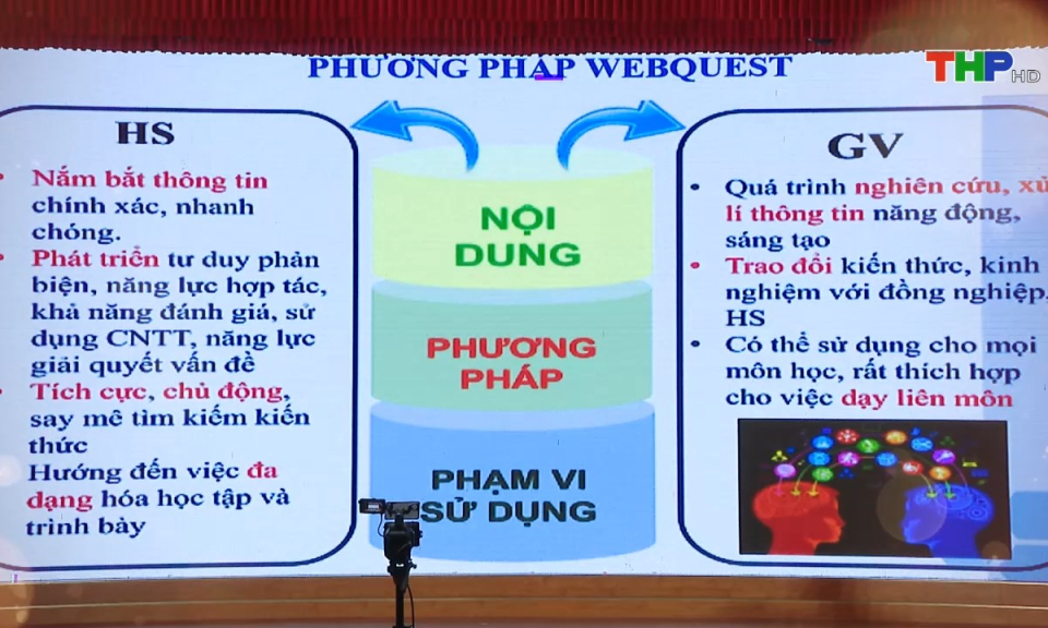 Ph&oacute;ng sự: C&aacute;c cơ sở gi&aacute;o dục thực hiện cải c&aacute;ch h&agrave;nh ch&iacute;nh gắn với đẩy mạnh chuyển đổi số