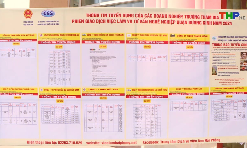 Lao động v&agrave; c&ocirc;ng đo&agrave;n: Đa dạng giải ph&aacute;p kết nối cung cầu lao động