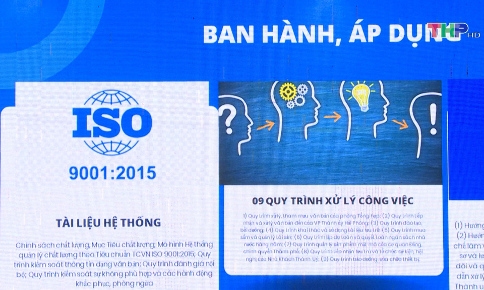 Mở rộng th&iacute; điểm &aacute;p dụng ISO 18091:2020 tại Hải Ph&ograve;ng