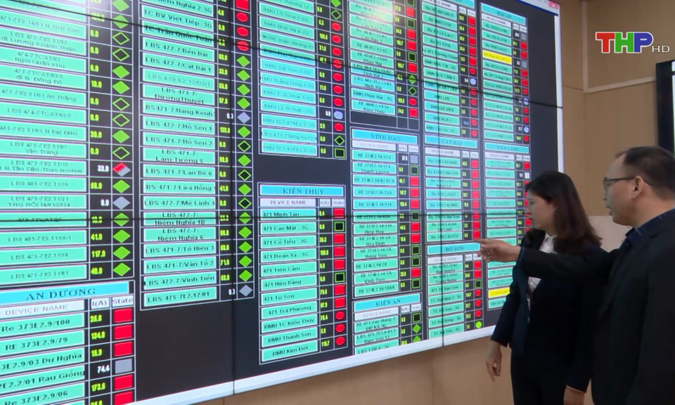 Chuyển đổi số trong cung cấp điện