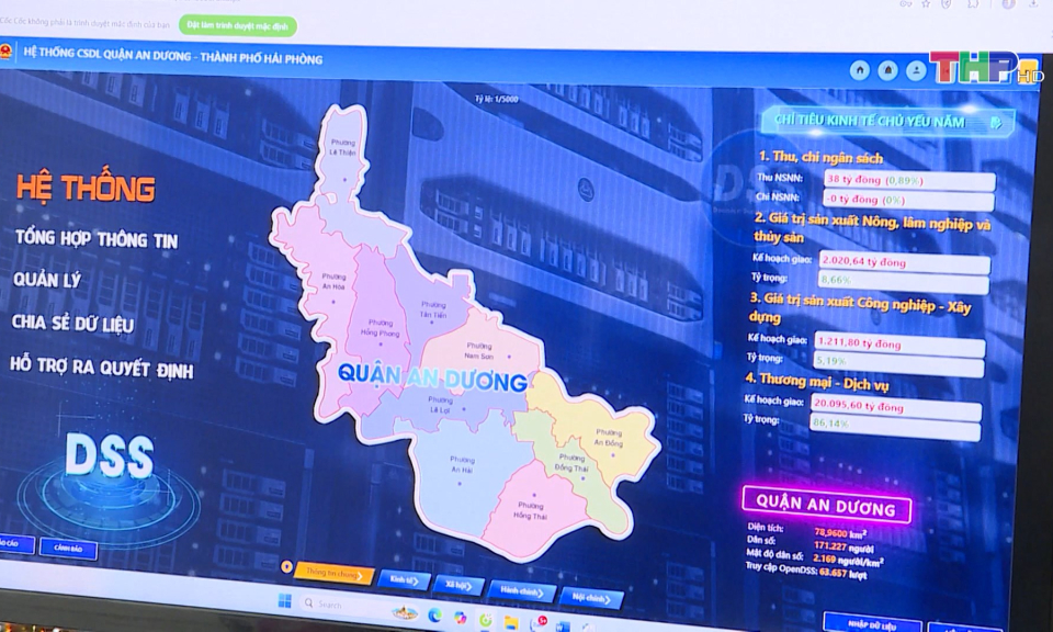 X&acirc;y dựng Ch&iacute;nh quyền số