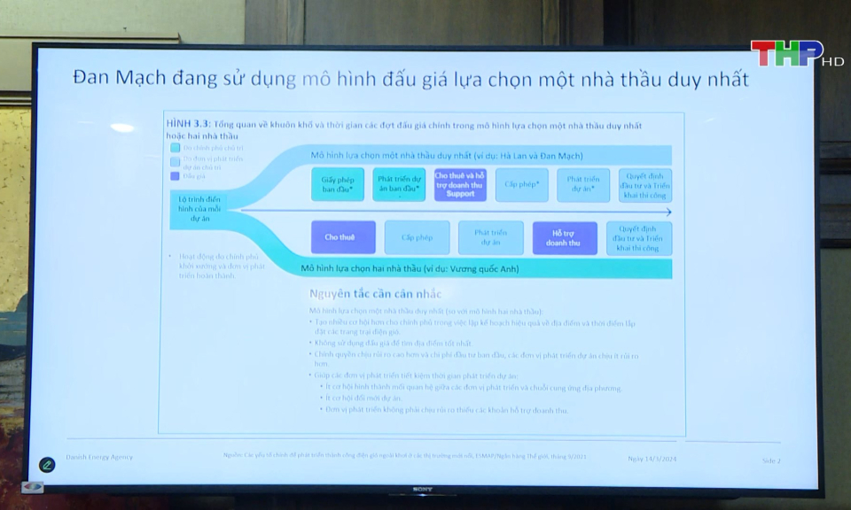 Ph&aacute;t triển điện gi&oacute; ngo&agrave;i khơi