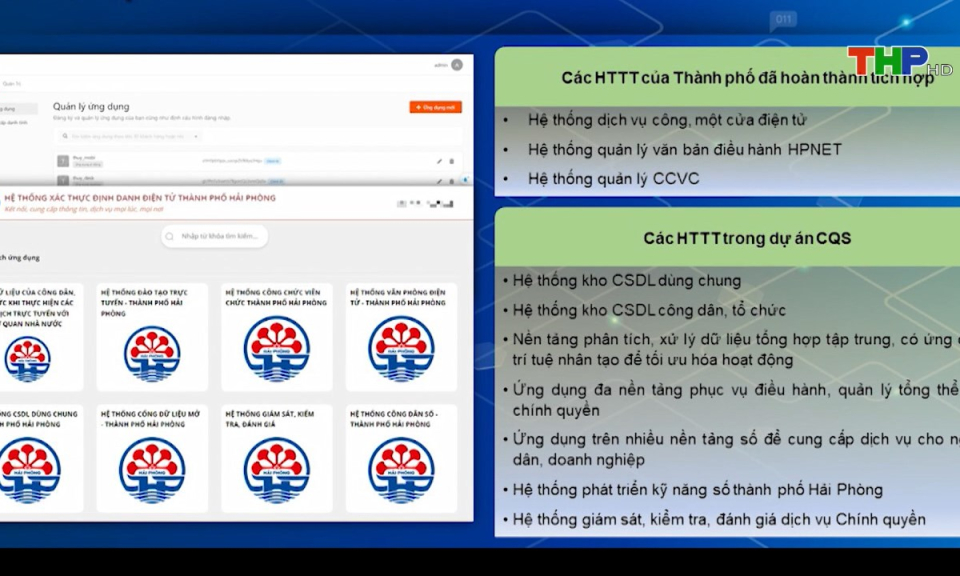 Chuyển đổi số và cải cách hành chính: Tăng cường nghiên cứu ứng dụng AI trong quản lý, điều hành