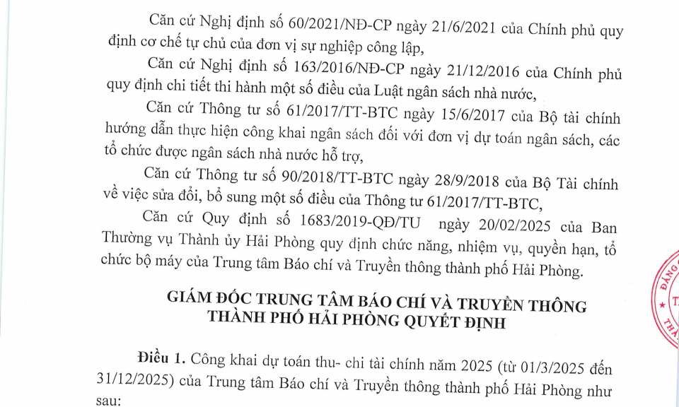Quyết định về việc công khai dự toán thu - chi năm 2025 (Từ 1/3/2025-31/12/2025)