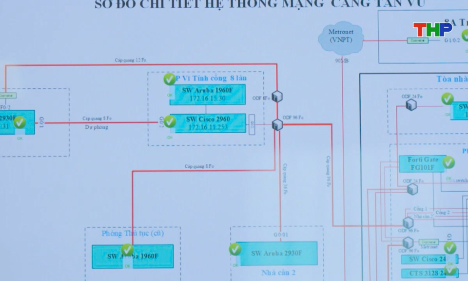 Tạp chí kinh tế: Ứng dụng AI trong logistics: Tăng hiệu quả và giảm chi phí