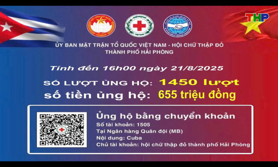 Hội Chữ thập đỏ thành phố tiếp nhận 655 triệu đồng ủng hộ nhân dân Cuba