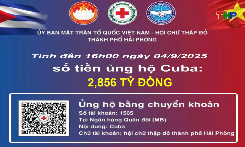 Hải Ph&ograve;ng: Gần 3 tỷ đồng ủng hộ người d&acirc;n Cuba
