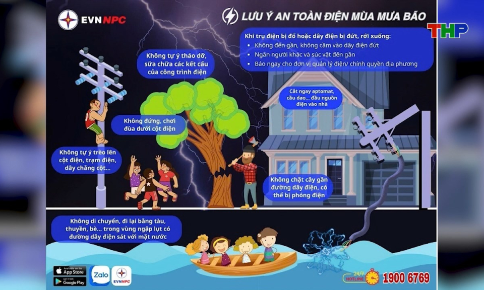 Bản tin tiếng Trung - 海防新闻 (26/09/2025)