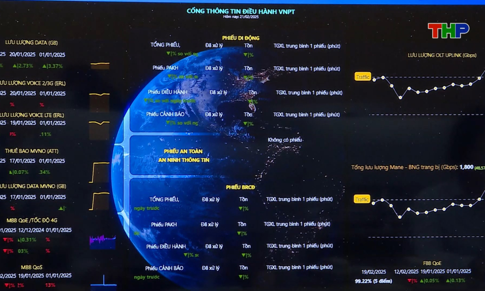VNPT đồng h&agrave;nh c&ugrave;ng th&agrave;nh phố trong x&acirc;y dựng ch&iacute;nh quyền số