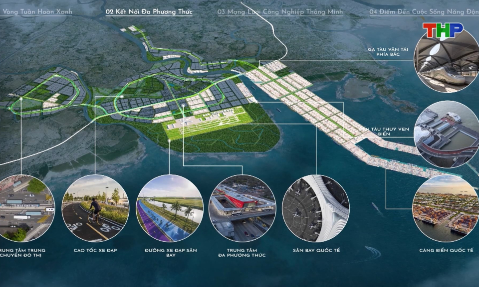 Kỳ vọng v&agrave;o m&ocirc; h&igrave;nh khu thương mại tự do thế hệ mới