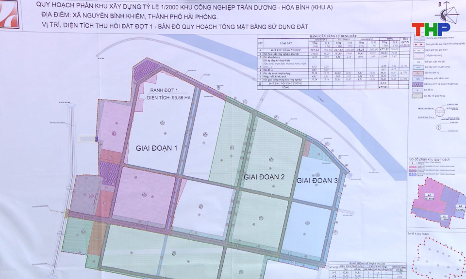 Bảo đảm giải ph&oacute;ng mặt bằng phục vụ dự &aacute;n khu c&ocirc;ng nghiệp Trấn Dương - H&ograve;a B&igrave;nh