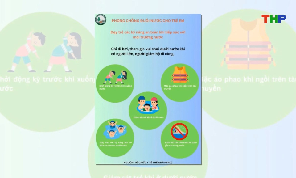 Phóng sự: Phòng chống đuối nước ở trẻ em - Trách nhiệm của cả cộng đồng