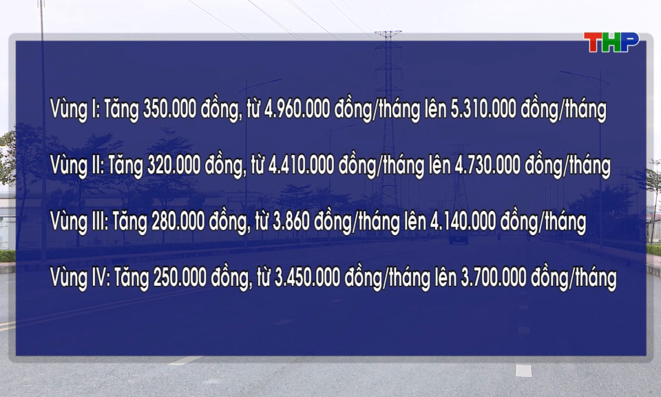 Tăng lương tối thiểu vùng từ ngày 1/1/2026