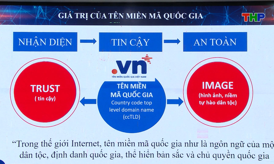 Hỗ trợ hộ kinh doanh sử dụng t&ecirc;n miền quốc gia .vn