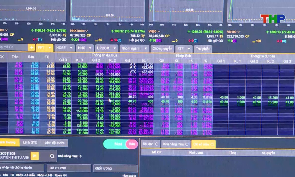 Tạp chí kinh tế: Những dấu ấn nổi bật của thị trường chứng khoán năm 2025