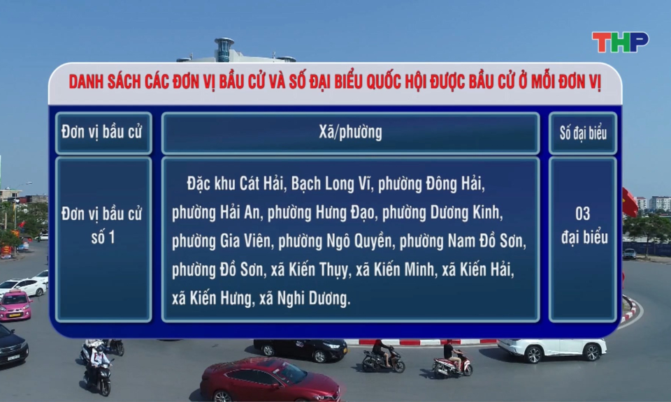 Hải Ph&ograve;ng c&oacute; 7 đơn vị bầu cử Đại biểu Quốc hội kh&oacute;a XIV