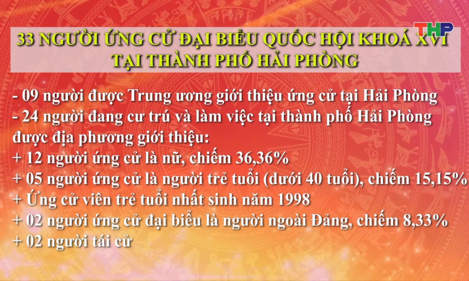 Bảo đảm cơ cấu, thành phần người ứng cử đại biểu Quốc hội và HĐND các cấp