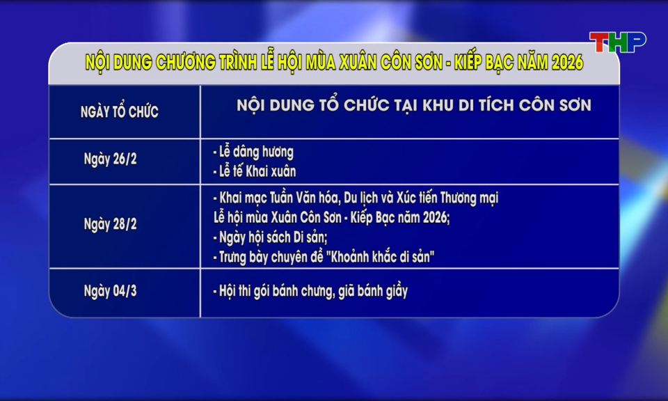 C&aacute;c hoạt động của Lễ hội m&ugrave;a xu&acirc;n C&ocirc;n Sơn - Kiếp Bạc 2026