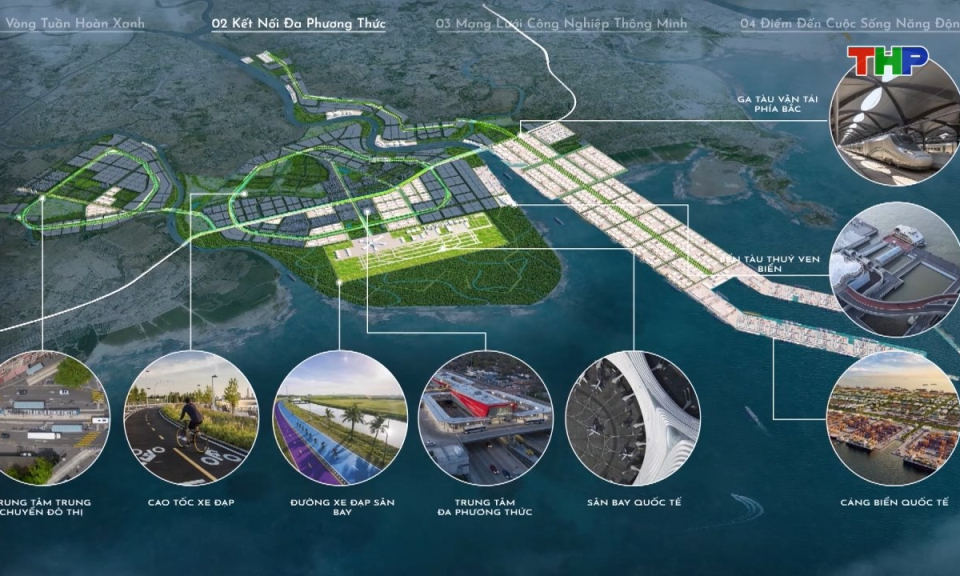 Hải Ph&ograve;ng chuyển động v&agrave; kết nối: Th&aacute;o gỡ điểm nghẽn, đ&oacute;n FDI thế hệ mới v&agrave;o c&aacute;c Khu c&ocirc;ng nghiệp