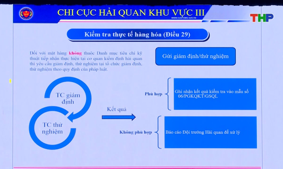Ch&iacute;nh s&aacute;ch ph&aacute;p luật: Đơn giản h&oacute;a thủ tục hải quan, tạo thuận lợi cho xuất nhập khẩu