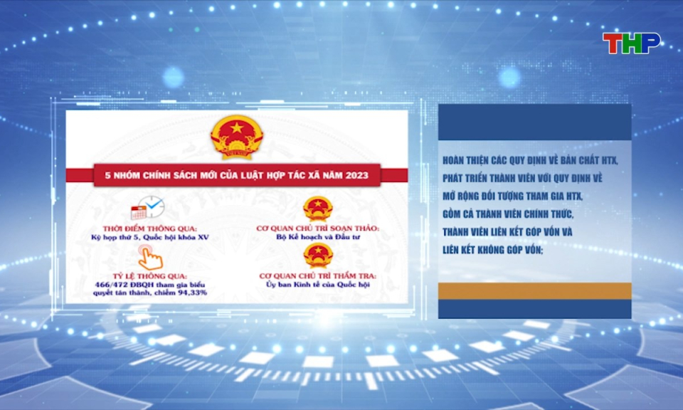 Ch&iacute;nh s&aacute;ch ph&aacute;p luật: Đưa Luật Hợp t&aacute;c x&atilde; 2023 v&agrave;o cuộc sống