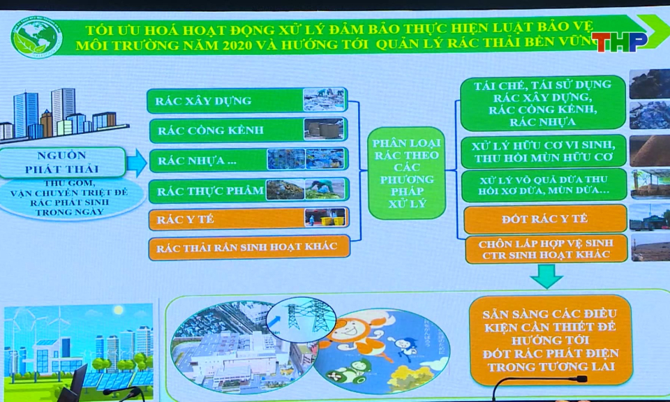 Ph&aacute;t huy hiệu quả việc ph&acirc;n loại r&aacute;c thải tại nguồn