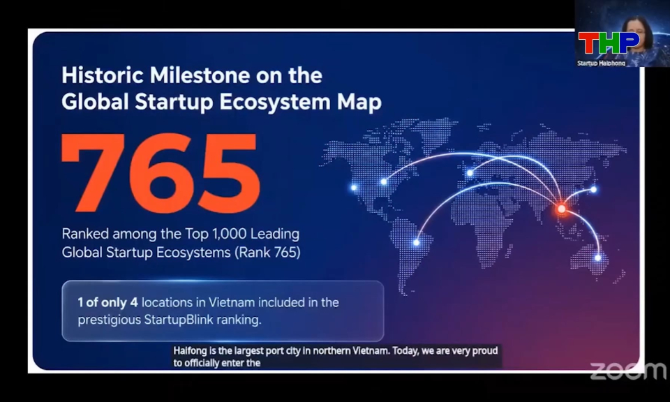 Hải Ph&ograve;ng lần đầu v&agrave;o top 1.000 hệ sinh th&aacute;i khởi nghiệp to&agrave;n cầu